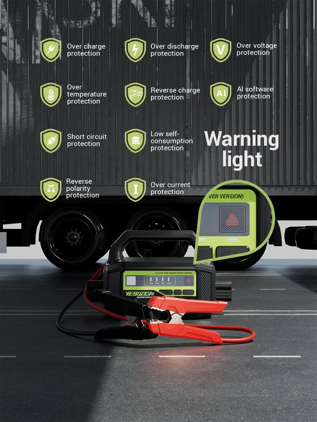 YESPER 12V/24V 6000A Jump Starter: 36400mAh Power Station + 3-Mode LED, for Gas/Diesel Engines, Cars to Boats, -40°C~60°C